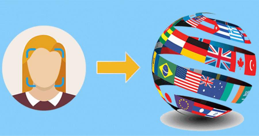 What Country Does Your Face Look Like?